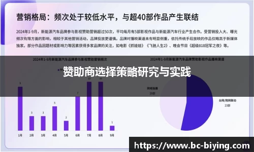 赞助商选择策略研究与实践