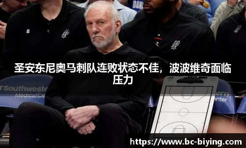 圣安东尼奥马刺队连败状态不佳，波波维奇面临压力