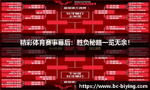bwin必赢体育